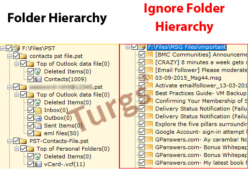 what is folder hierarchy